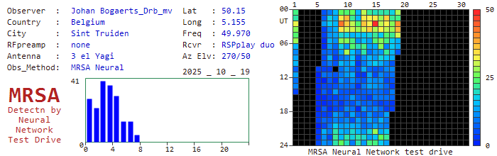 Bogaerts_Drb_mv_102025.jpg