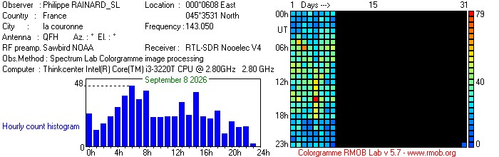 RAINARD_SL_092026.jpg